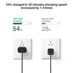 TA800 PD / PPS 25W Type-C Port Charger for Samsung, US Plug, US Plug