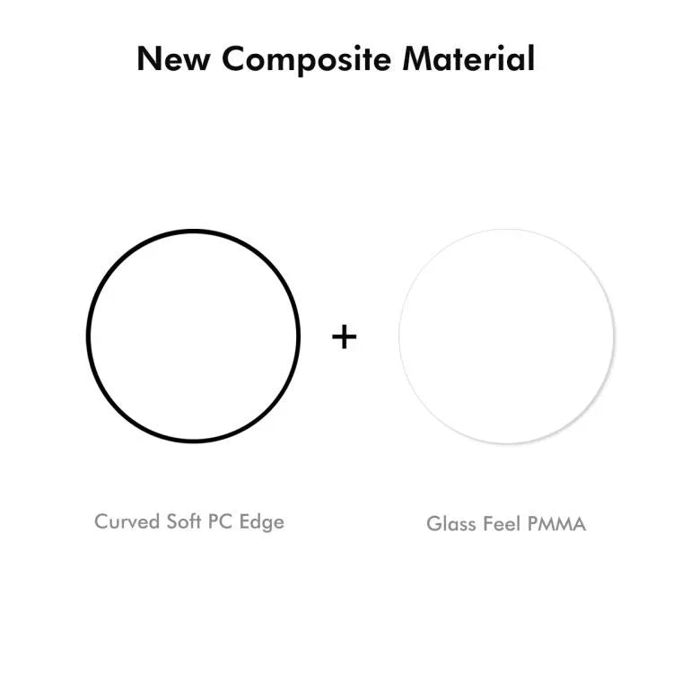 ENKAY 3D Full Coverage Soft PC Edge PMMA HD Screen Film, For Samsung Galaxy Watch Ultra 47mm / Ultra 2025, For Samsung Galaxy Watch8 Classic 46mm, For Samsung Galaxy Watch8 44mm, For Samsung Galaxy Watch8 40mm                                           ...