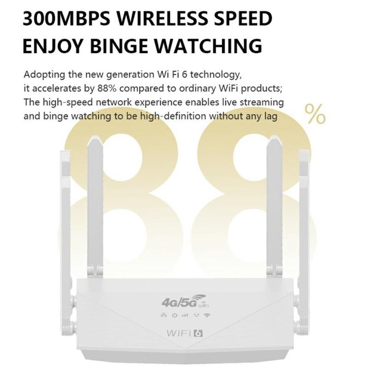 WR900-E Eurasian Version 4G SIM Card 6 Antennas 4 LAN Ports Router LTE WiFi6 Router, WR900-E