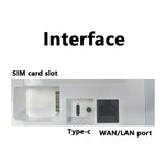 CP116-E Eurasian Edition SIM Card Slot Single Port 4G LTE Router CPE 300Mbps Wireless Router, US Plug, EU Plug, UK Plug