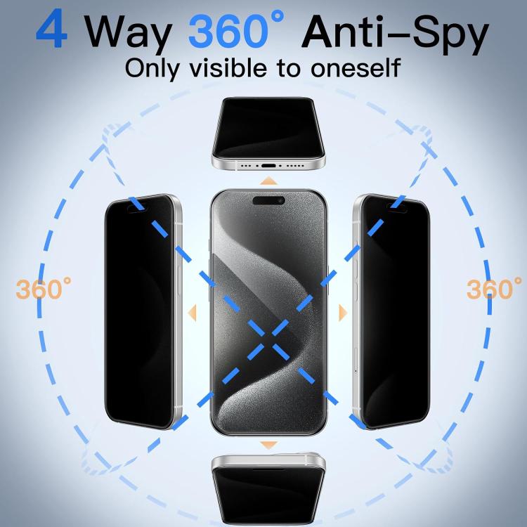 10pcs 3D Large Arc Edge Electroplated Explosion-Proof Scratch-Resistant Full-Screen 360 Privacy Tempered Glass Film, For iPhone 17 Pro Max, For iPhone 17 Pro, For iPhone 17, For iPhone Air, For iPhone 16 Pro Max, For iPhone 16 Pro, For iPhone 16