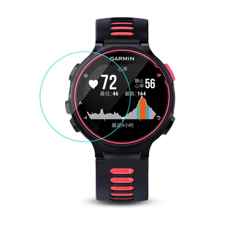 0.26mm 2.5D Tempered Glass Film, for Fitbit Blaze, for Fitbit versa, for Galaxy Watch R500, for Samsung Gear S2, for Samsung Gear S3, for Galaxy Watch Active 42mm, for Garmin Edge 1030, for Garmin vivoactive 3, for  Garmin vivoactive HR                ...