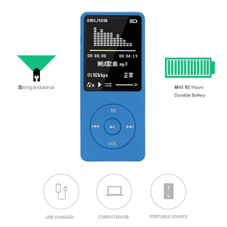 Fashion Portable LCD Screen FM Radio Video Games Movie MP3 MP4 Player Mini Walkman, 8GB, 4GB