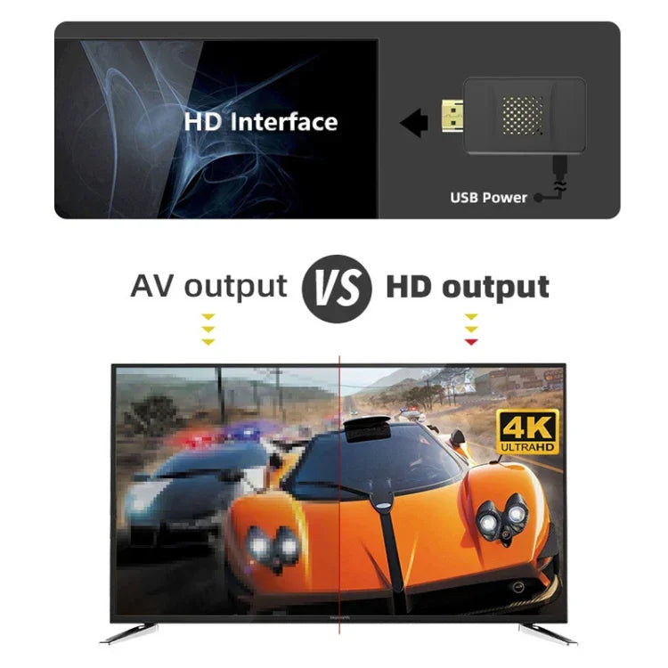 Wireless Doubles HDMI TV Mini Game Console, Y2 SG Sega (900 Games)