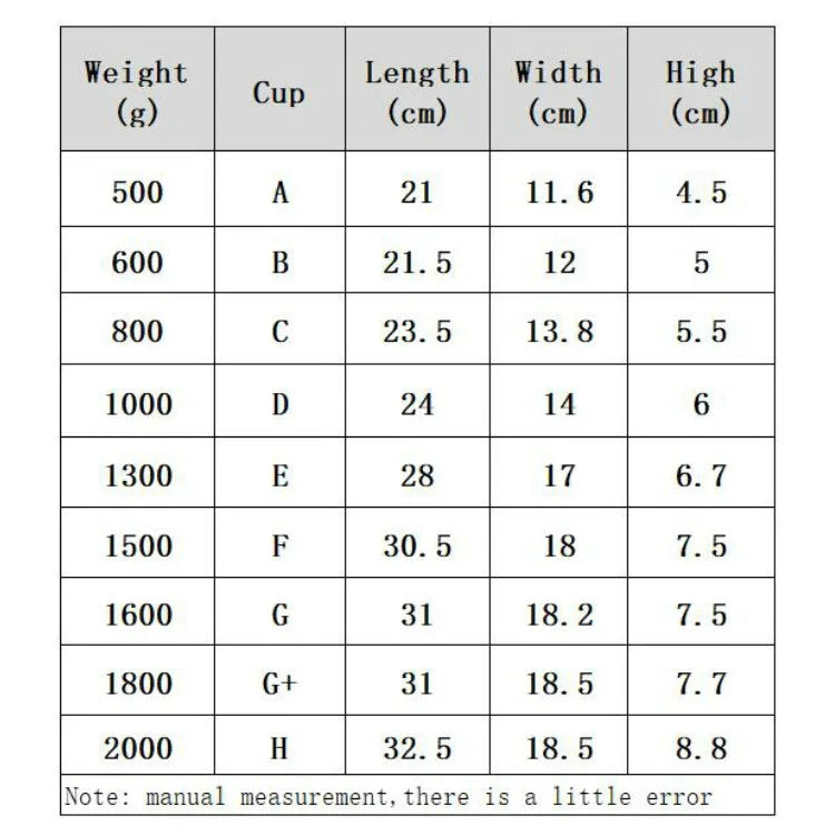Cross-dressing Breast Implants Conjoined Silicone Breast-prosthetic Circular Breasts, 500g, 600g, 800g, 1000g, 1300g, 1500g, 1800g, 2000g