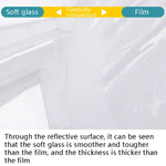 Balcony Windows Transparent Rainproof Cloth Plants Insulation Anti-Bird Thick Windshield, 1x1m Film Shed, 2x1m Film Shed, 2x2m Film Shed, 2x3m Film Shed, 2x4m Film Shed, 2x5m Film Shed, 0.9x1m Soft Glass, 1x1.8m Soft Glass, 2x1.8m Soft Glass
