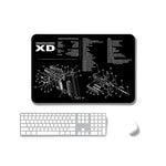 2 PCS Heat Transfer Non-Slip Single-Sided Office Gaming Mouse Pad, 2mm, 3mm, 4mm, 5mm
