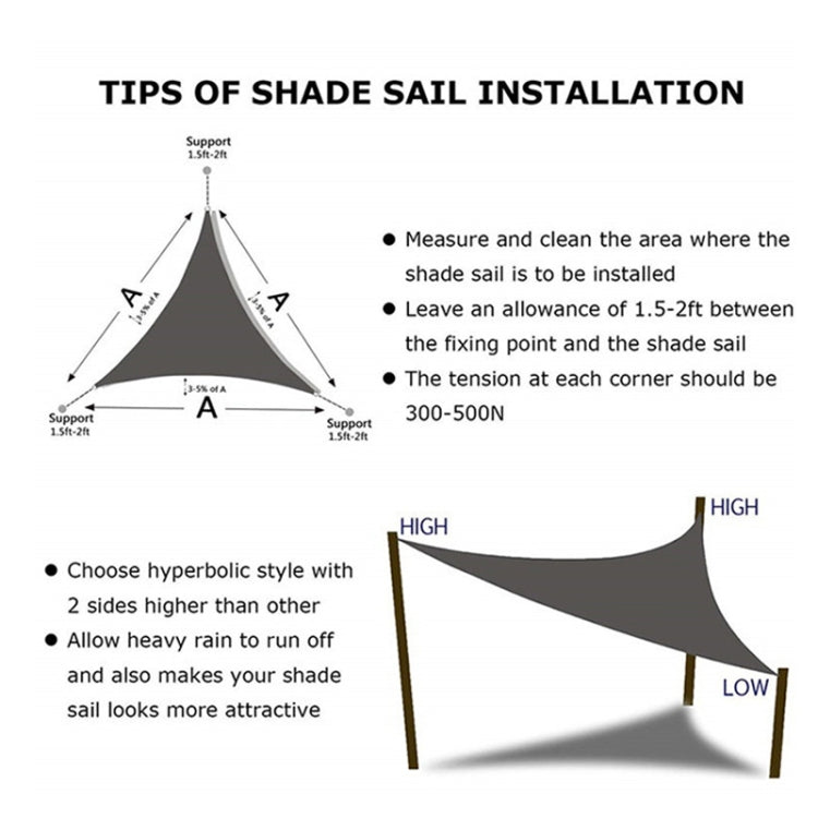 Triangle Outdoor Garden Sunshade Sail Waterproof Anti-UV Canopy, Size: 4.5m X 4.5m X 4.5m, 4.5m x 4.5m x 4.5m