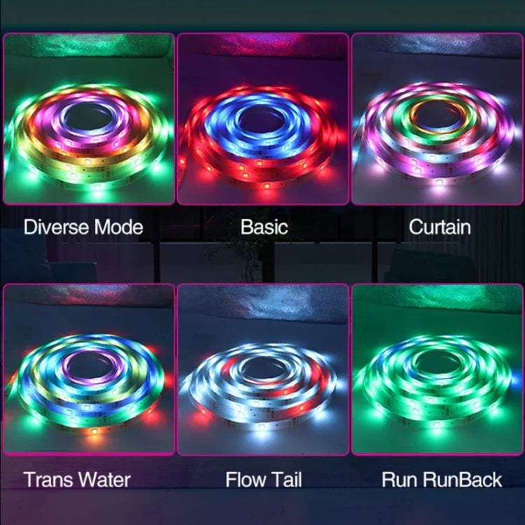 2.4G Remote Control LED Symphony Marquee Light Strip, Length:, 2m 28 LEDs, 3m 42 LEDs, 4m 56 LEDs, 5m 70 LEDs, 7.5m 105 LEDs, 10m 140 LEDs