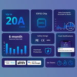 Sonoff POW Elite Intelligent Electricity Statistics Current Power Metering Switch, 16A, 20A