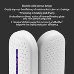 Mini Electric Dehumidifier For Home Closet Shoe Closet With Base, Electric Dehumidifier