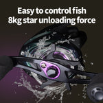 TAKUMI-S BJ2000 Metal Far Casting Anti-Fry Line Water Drop Reel With Unloading Alarm Fishing Reel, BJ2000 Left