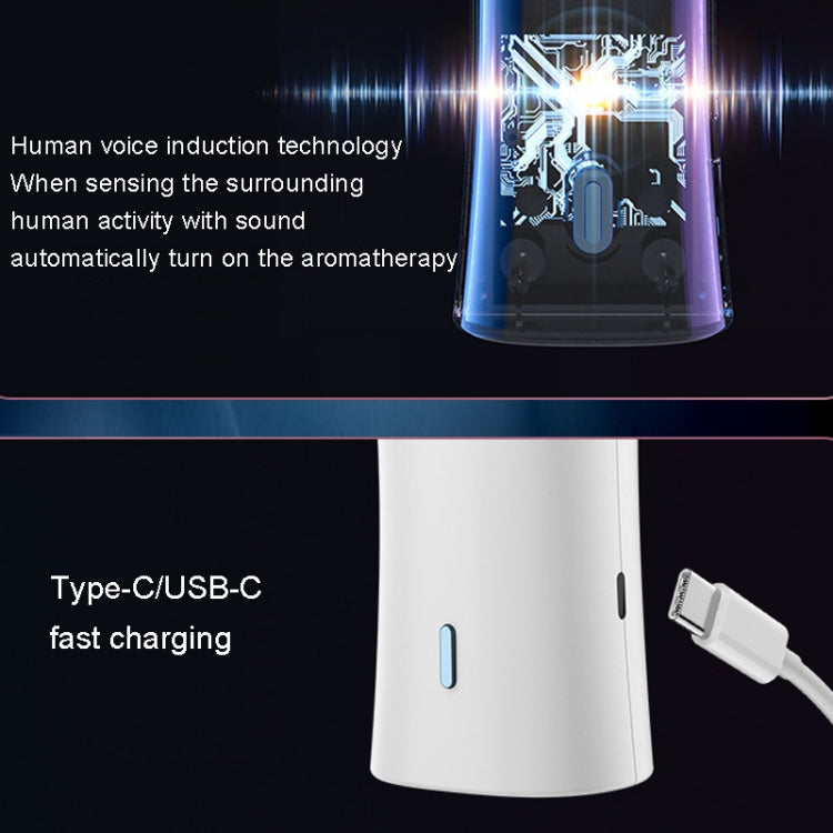 FLYHSO XF4.0 Aromatherapy Machine Intelligent Sound Control Automatic Timing Incense Sprayer, XF4.0 Black Gold, XF4.0 Blue, XF4.0 Pink