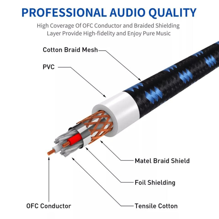 Male To Female Canon Line Audio Cable Microphone Power Amplifier XLR Cable, KN006 1m, KN006 3m