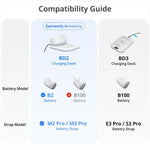 BOBOVR Twin Charger Station Magnetic Charging Dock for Quest 3 Head Strap B2 Battery Pack, Twin Charger Station