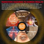 HABOTEST Nuclear Radiation Pollution Radioactive Marble Detector