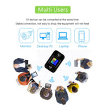 4G Portable WiFi Plug-in Wireless Router Car WiFi, M9S-LCD, M9S-LED