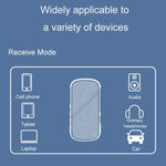 Car Bluetooth Receiver Transmitter 2 In 1 Bluetooth Audio Adapter, GR11
