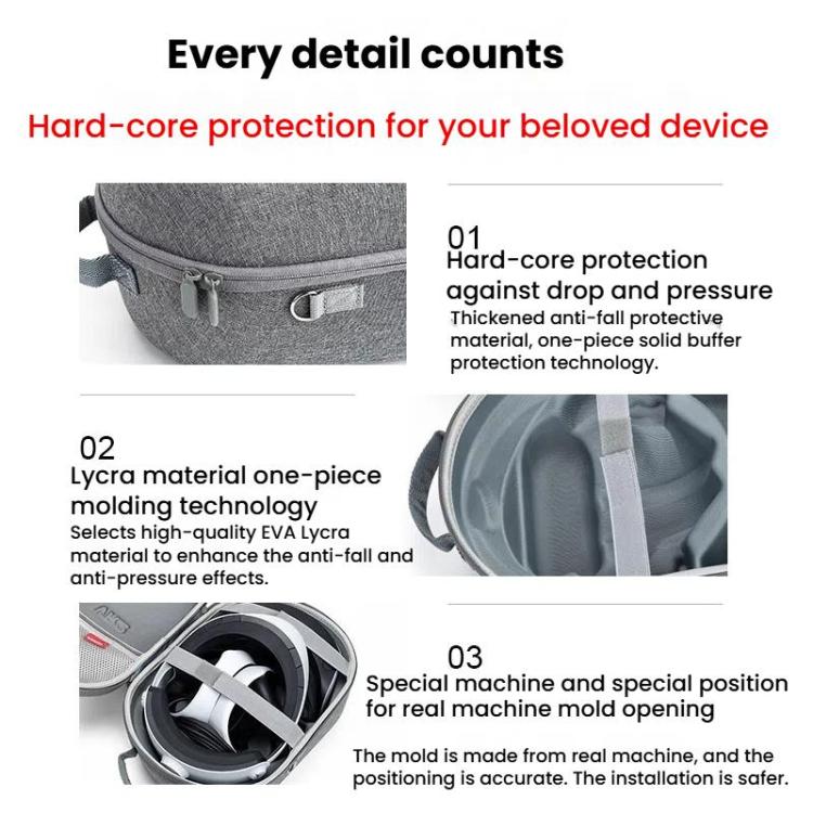For PlayStation VR2 Portable Protective Storage Bag, Handbag Dark Gray, Shoulder Strap Dark Gray