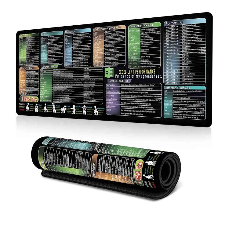 Keyboard Shortcut Desk Mat Mouse Pad Non-Slip Office Desk Pad With Computer Commands, 300x600x2mm, 300x600x3mm, 300x700x2mm, 300x700x3mm, 300x800x2mm, 300x800x3mm, 400x800x2mm, 400x800x3mm, 400x900x2mm, 400x900x3mm