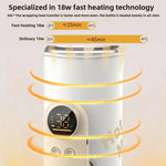 18W Wireless Baby Bottle Warmer 6 Adjustable Temperature Settings Milk Thermo Cover for Breastfeeding & Formula, 6000mAh, 8000mAh, 10000mAh