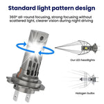 2pcs Integrated Direct-Plug Mini LED Headlight For Cars