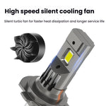 2pcs Integrated Direct-Plug Mini LED Headlight For Cars