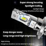 2pcs 6000K Mini Car Plug-in Integrated LED Headlights, H7