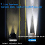 2pcs 6000K Mini Car Plug-in Integrated LED Headlights, H7