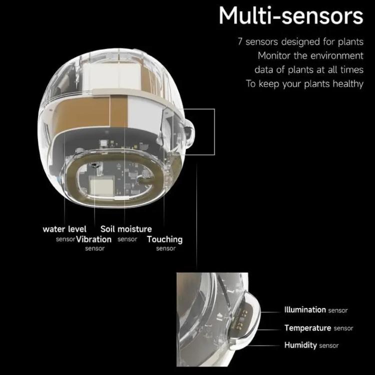 Smart Plant Pot With Multi-Sensors WiFi Plant Monitor With 2-Inch Screen Compatible With Mi/Tuya Home Ecosystem