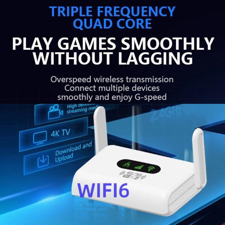 European/Asian /African Edition 4G Mini CPE Wireless SIM Card Router Portable WiFi Hotspot, EU Plug, Q30