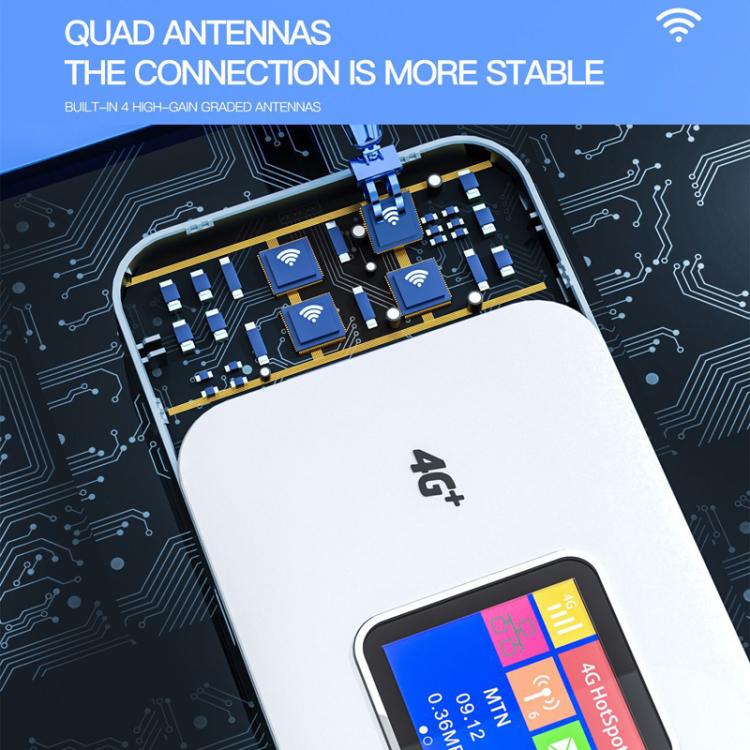 MF801 4G CAT7 Dual Band Portable WIFI LTE 300M Wireless Plug-in Router Color Screen Mobile Hotspot, MF801