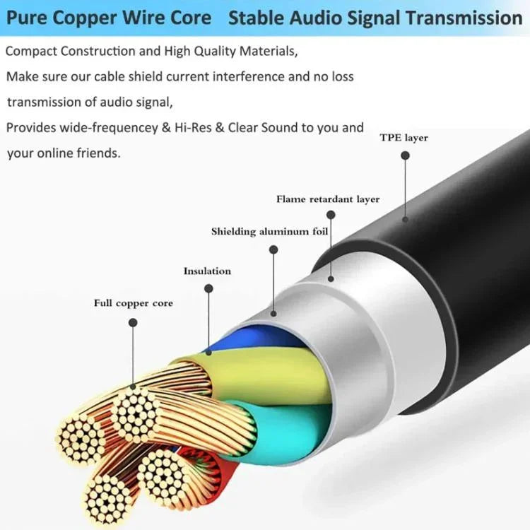 For Beyerdynamic MMX300 2.45m Headphones Audio Cable, PC Version, ZS0255