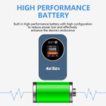 4G/5G Portable WiFi Hotspot 300Mbps Mobile Router With Time Display, 3000mAh Built-In Battery, Asia Edition, Eurasian Edition