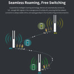 COMFAST CF-EW82 1300Mbps Dual-Band Outdoor Wireless Access Point With Gigabit Ethernet, EU Plug, US Plug, UK Plug, AU Plug