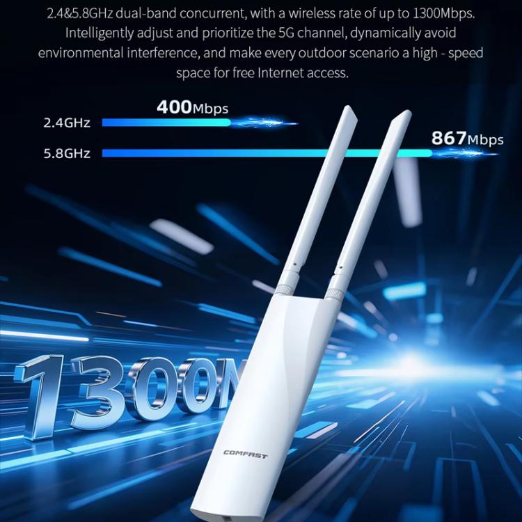 COMFAST CF-EW82 1300Mbps Dual-Band Outdoor Wireless Access Point With Gigabit Ethernet, EU Plug, US Plug, UK Plug, AU Plug