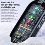 2 in1 Universal Car AUX Bluetooth Receiver and Transmitter, C83PRO