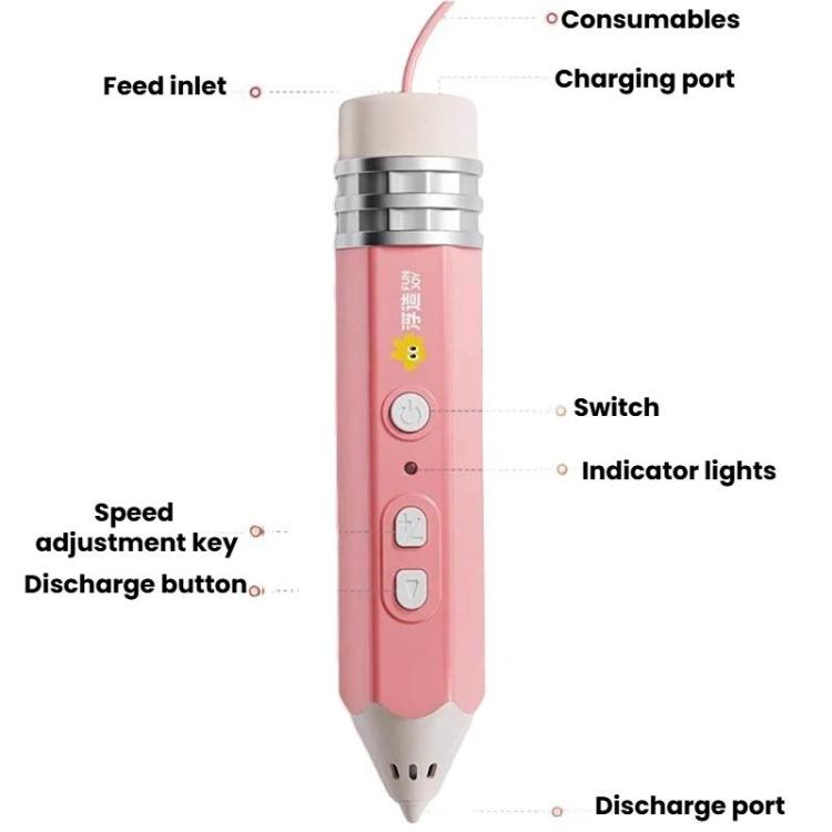 FUNJOY CH415-14 Rechargeable 3D Printing Pen With Indicator Light Kids Low Temperature 3D Stereo Pen, Pink+4 Rolls, Pink+14 Rolls, Blue+4 Rolls, Blue+14 Rolls, Purple+4 Rolls, Purple+14 Rolls