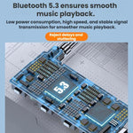 3.5mm AUX Car Bluetooth Audio Adapter, C57