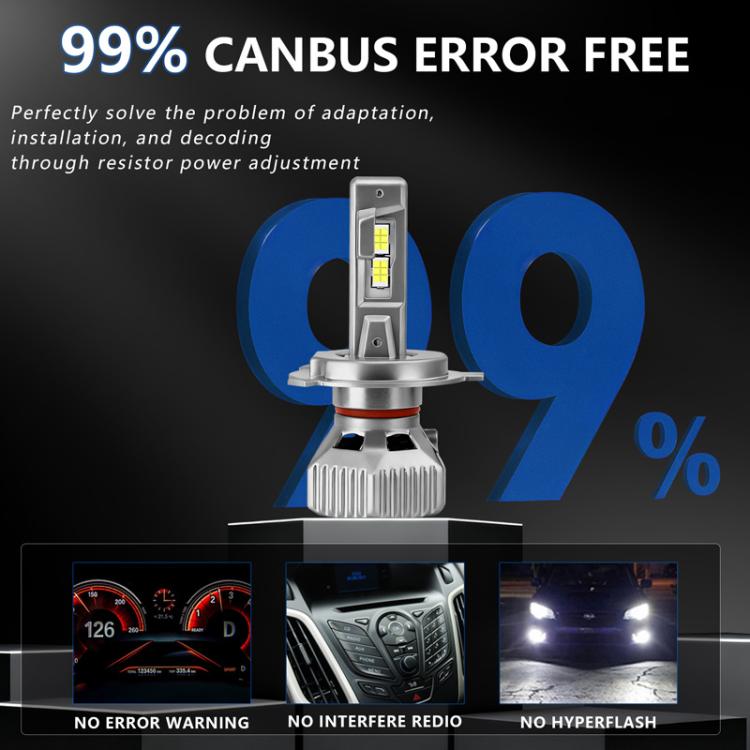 2pcs/Pack 30W 3000LM IP68 Waterproof Automotive LED Headlights, A5 H7, A5 H4, A5 H11, A5 H1, A5 9005, A5 9006