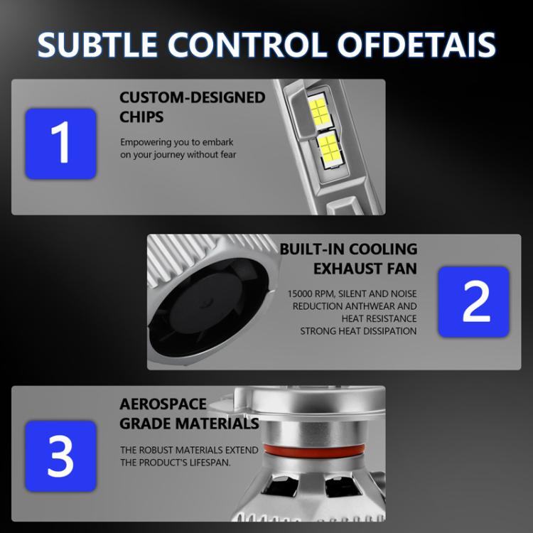2pcs/Pack 30W 3000LM IP68 Waterproof Automotive LED Headlights, A5 H7, A5 H4, A5 H11, A5 H1, A5 9005, A5 9006