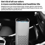 Car Air Purifier Home Office Desktop Negative Ion Compact USB Odor Purifier, A1