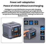 300W Multi-Port Charger with USB Socket and Built-in Cable, EU Plug, US Plug, UK Plug, AU Plug, KR Plug