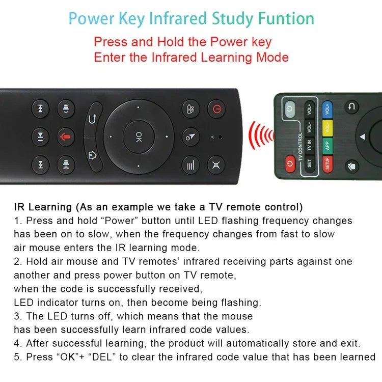 G20S 2.4G Air Mouse Remote Control with Fidelity Voice Input & IR Learning & 6-axis Gyroscope for PC & Android TV Box & Laptop & Projector, G20S