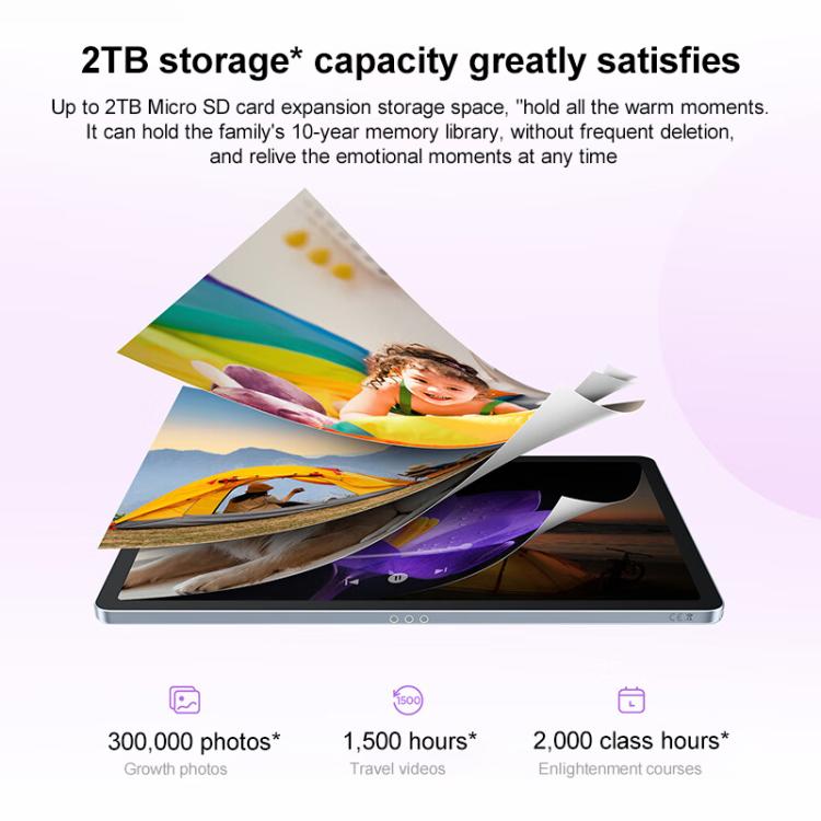 Lenovo Xiaoxin Pad 11 inch WiFi Tablet, 8GB+128GB, Android 15, MediaTek Dimensity 6300 Octa Core,US Plug, 8GB+128GB, 8GB+128GB WiFi
