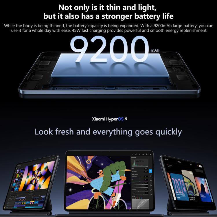 Xiaomi Pad 8 Pro 11.2 inch, 16GB+512GB, HyperOS 3 Qualcomm Snapdragon 8 Elite Octa Core, 16GB+512GB