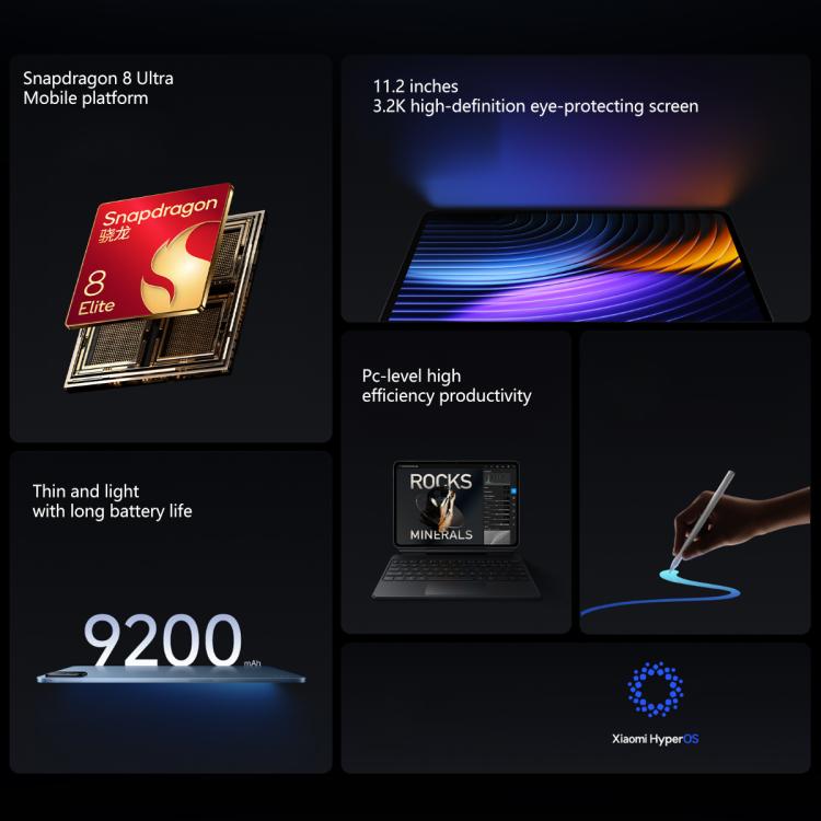 Xiaomi Pad 8 Pro 11.2 inch Soft Light Screen, 12GB+256GB, HyperOS 3 Qualcomm Snapdragon 8 Elite Octa Core, 12GB+256GB Soft Light