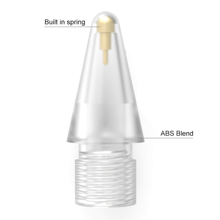 نص بديل للصورة