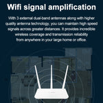 Tenda F3 Wireless 2.4GHz 300Mbps WiFi Router with 3*5dBi External Antennas, F3