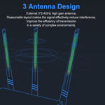Tenda F3 Wireless 2.4GHz 300Mbps WiFi Router with 3*5dBi External Antennas, F3